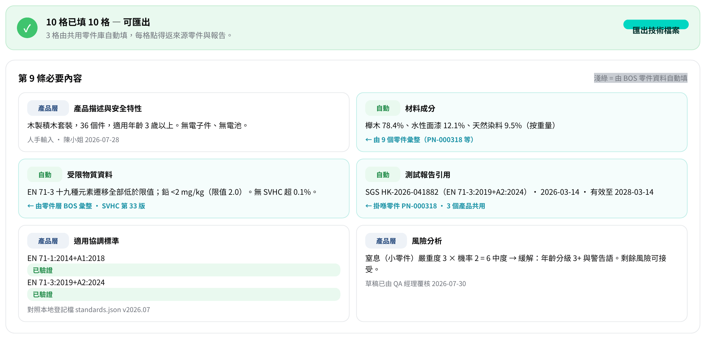 BOS product file readiness prototype